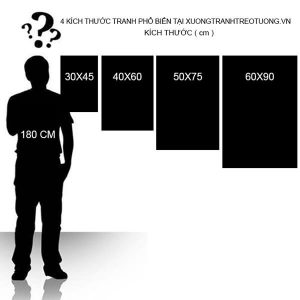 kích thước tranh tiêu chuẩn